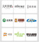 Votre signature fun en chinois style logo dessin