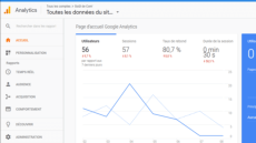 Analysez vos clients - Analytics, certfiée Google